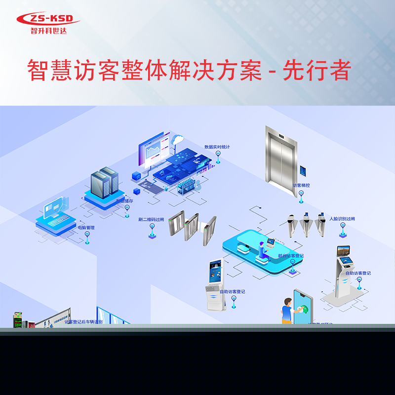 ZSKSD A-Q10S雙屏訪客一體機