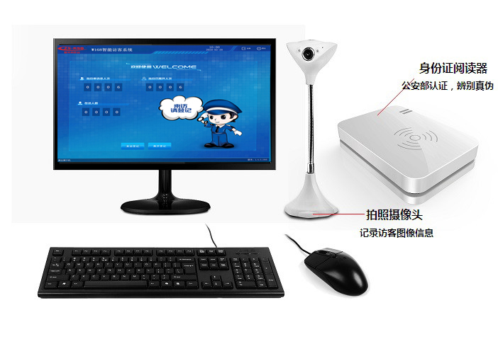 ZSKSD A4分體式訪客系統